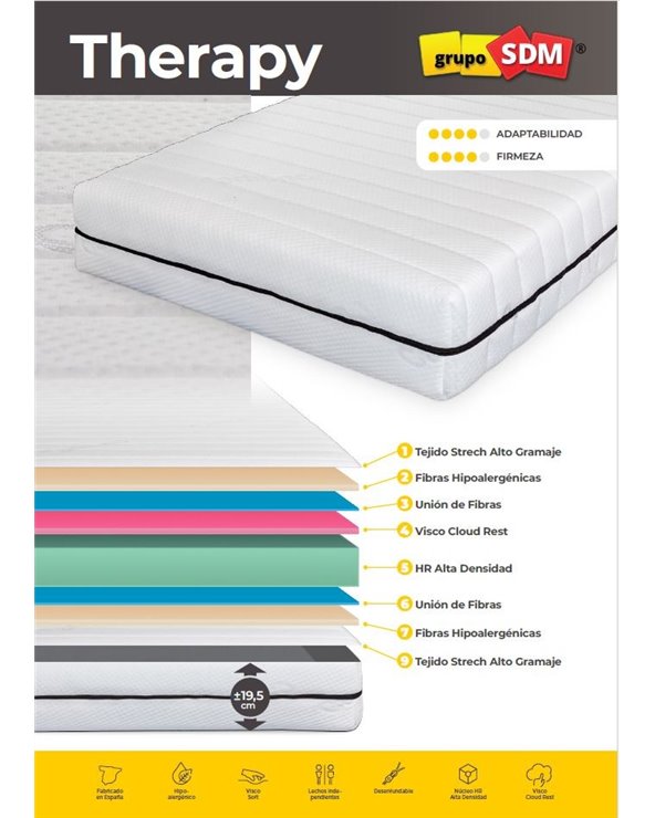 Colchón THERAPY SDM, para camas articuladas, 80 x 190 cms