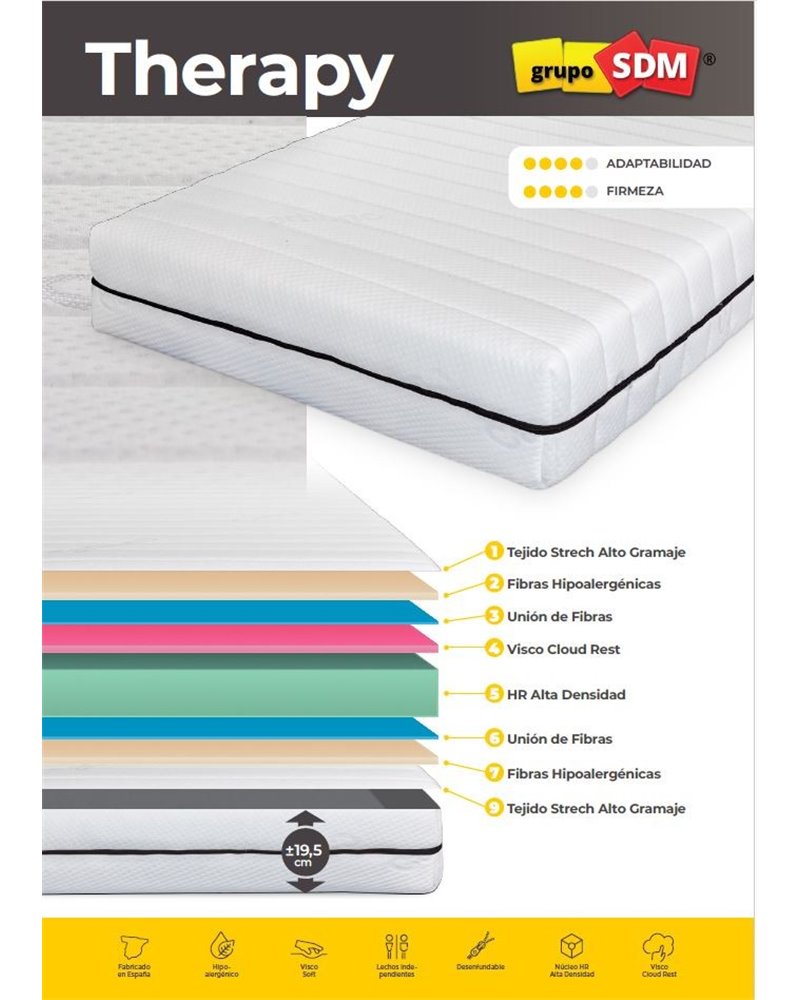 Colchón THERAPY SDM, para camas articuladas, 75 x 200 cms
