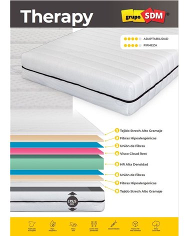 Colchón THERAPY SDM, para camas articuladas, 80 x 200 cms
